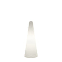 CONO