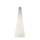 CONO