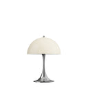 PANTHELLA 250
