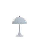 PANTHELLA 250